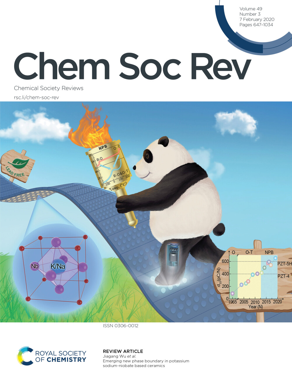 從“科研美圖”到科學(xué)傳播 淺談Chem Soc Rev論文配圖與四川大學(xué)的科研可視化實(shí)踐
